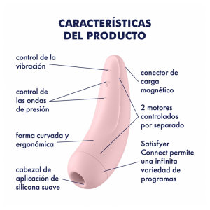 Curvy 2 +