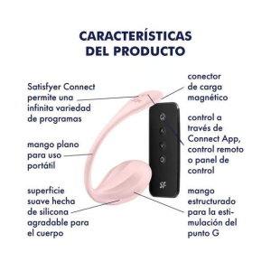 Satisfyer Ribbed Petal Connect App-1
