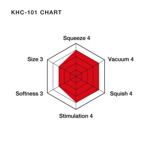 Tenga Keith Haring Original Vacuum Cup